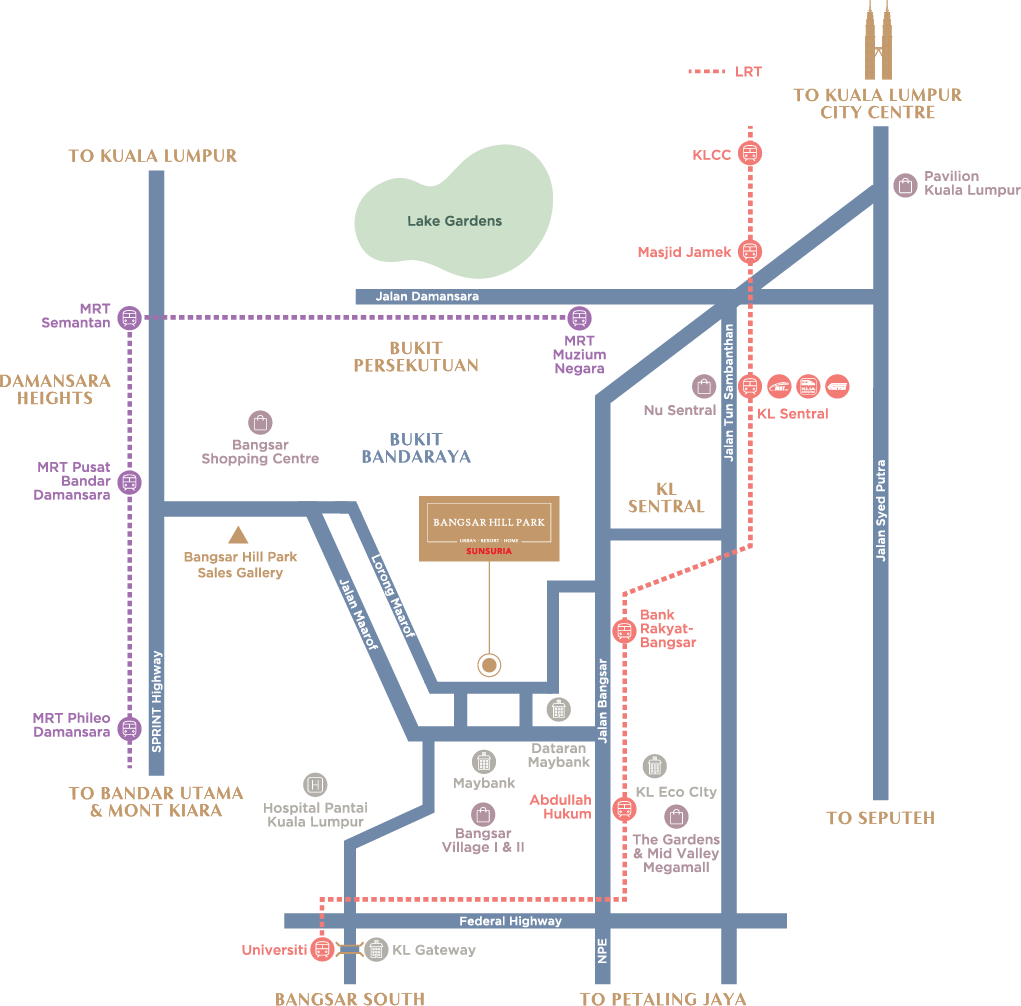 Image link